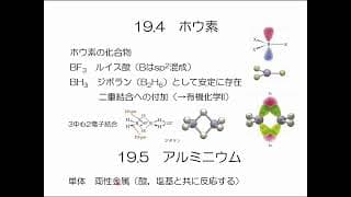 2022無機化学第１２回