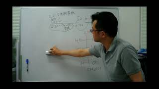 アルドースにHCN反応させたシアノヒドリン経由の増炭反応