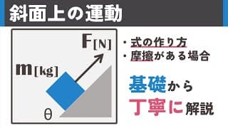 斜面上での物体の運動を解説 (例題も2問あり)【物理基礎】