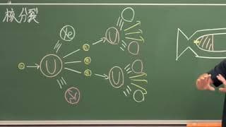 15 核分裂・核融合