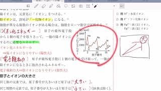 化学基礎12 イオン化エネルギーと電子親和力