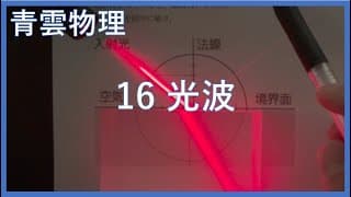 【青雲物理】16章　光波