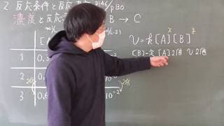 安積黎明高校18期生化学　休校中映像授業②　化学反応のしくみ②