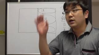 余談（古文の予習）