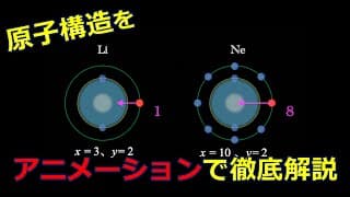 【京大院卒が独自解説】これを知らないと始まらない！原子構造をアニメーションで徹底解説！原子半径の考え方をスッキリ理解！！（#1 物質の構造）