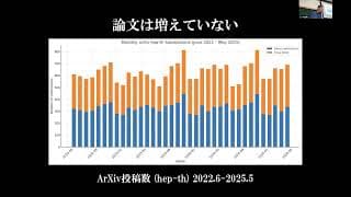 生成AIと理論物理学の現状 橋本幸士（京大・理） AIと物理学の融合：学習物理学から生成科学へ
