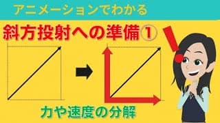 【斜方投射への準備①  物理基礎】力や速度の分解・アニメーションでわかる