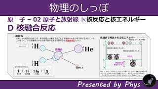 [高校物理]原子02⑤D核融合反応