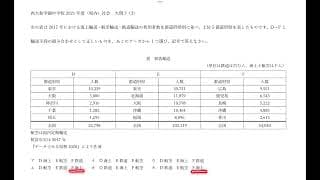 西大和学園中2021年度本校社会3番(3)ー小６中学入試問題