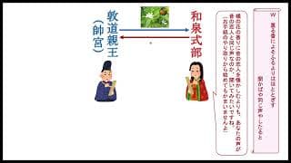 「薫る香に」（和泉式部日記）【三】