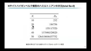 物理屋のための機械学習講義「機械学習の量子多体問題への応用」part 2/3