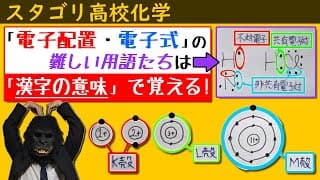 【高校化学】漢字で覚える！「電子配置と電子式」