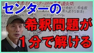 濃度54センター【濃度相似法】メソ研　36.5％の塩酸を希釈して、そのモル濃度を求める