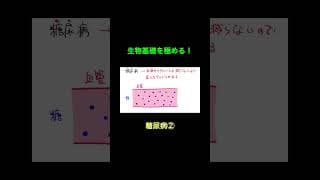 70糖尿病② #生物基礎