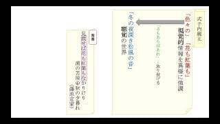 「霧の風景」＜１＞解説