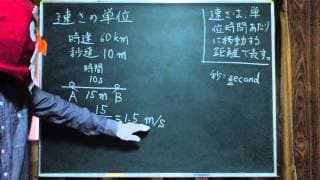 高校物理6-3  速さの単位 講義 [物理基礎6-3]