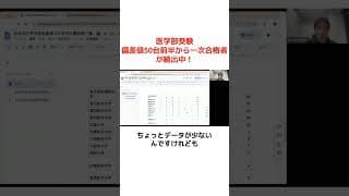 医学部受験　偏差値50台前半から一次合格者が続出中！〜医学部受験