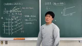 光の干渉③回折格子による干渉