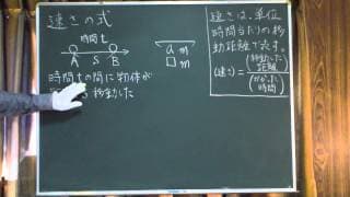 高校物理6-4  速さの式 講義 [物理基礎6-4]