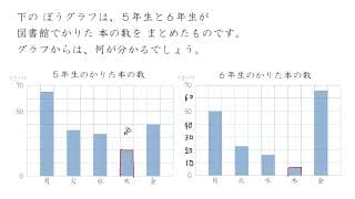 【小３ 算数】ぼうグラフをよみとる②２つのグラフ