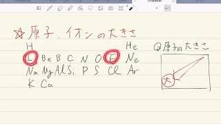 化学基礎13 原子、イオンの大きさ