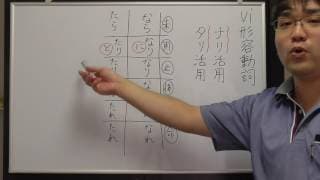 古文文法基礎講座１－６形容動詞