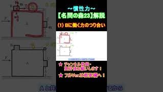 【高校物理】『名問の森』解説23〈力学〉慣性力その① #shorts #高校物理 #物理 #大学受験 #名門の森 #勉強 #共通テスト