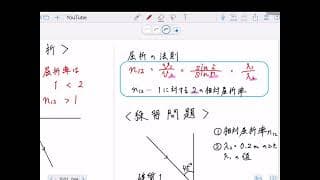 物理　波動〜屈折の法則〜