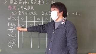 安積黎明高校18期生化学　休校中映像授業③　化学反応のしくみ③