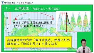 地歴公民(高校通信教育講座)
