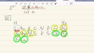化学基礎11 イオン2