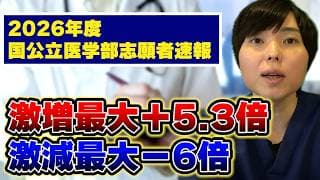 【超速報】2026年度 国公立医学部　志願者倍率が激増・激減した大学ランキング