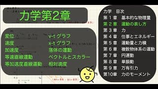 力学第2章（変位から相対速度まで）