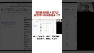 国際医療福祉大医学部　偏差値50台合格者はゼロ〜医学部受験