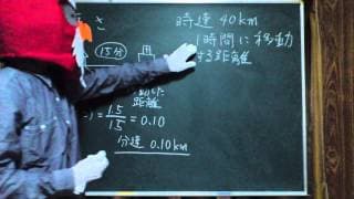 高校物理6-2  速さ 講義 [物理基礎6-2]