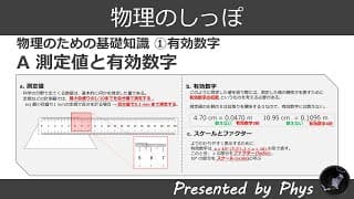 物理のための基礎知識①有効数字A測定値